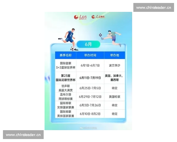 2026年世界杯足球比赛赛程全面解析与各大赛区比赛时间安排详解