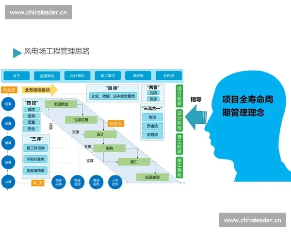 以质量管理为核心推动企业持续创新与高效运营的策略探索
