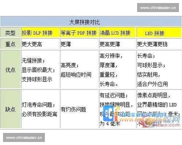 以临场指挥为核心探讨突发事件中的应急响应策略与决策优化方法