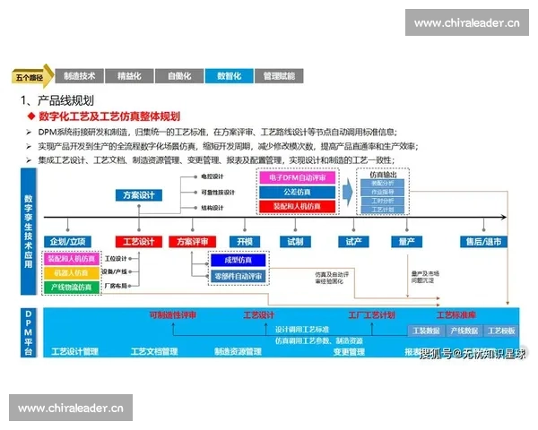 聚焦结果导向推动企业创新与发展提升核心竞争力的路径探索 聚焦结果导向推动企业创新与发展提升核心竞争力的路径探索